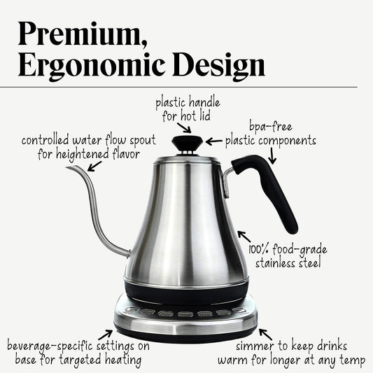 Gooseneck Electric Kettle 1L – Temperature Control & Presets, Stainless Steel for Pour Over Coffee & Tea